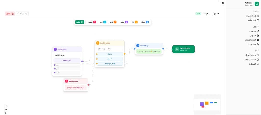 محرر الشات بوت